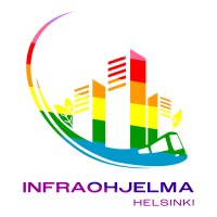 Infraohjelma Helsinki logo - Similar company to Alvar Asunnot