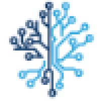 Myndriven Solutions Ltd logo - Similar company to Sendsmart.Ai