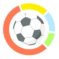 Analyst Masters logo - Similar company to Data Career Compass (Volta X Tribe Network)