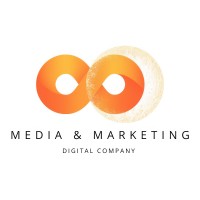 The DigiPalms logo - Similar company to Nebulard