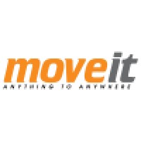 Moveit