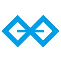 Wizme logo - Similar company to Craft Code