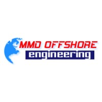 MMD Offshore Group logo - Similar company to Cadtech Usa