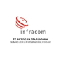 Pt. Infracom Telesarana