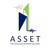 Asset Group