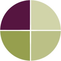 Guttman Development Strategies, Inc. logo - Similar company to T-Grão Cargo