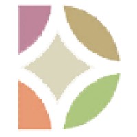 Duxburys Garden Furniture logo - Similar company to Walworth Castle