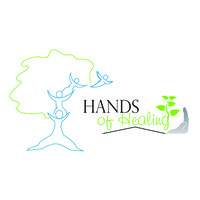 Hands of Healing Residential Treatment Center Inc. logo - Similar company to Productcamprtp™