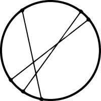 SPARK logo - Similar company to Step Function, Llc