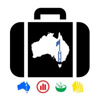 Kitbag Consulting logo - Similar company to Kb Technology