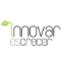 Innovar Es Crecer