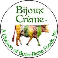 Buon-Riche Foods, Inc.