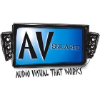 Av Squared