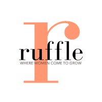 Ruffle Mentoring logo - Similar company to Popolo Plus