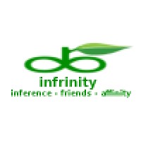 Infrinity Inc.