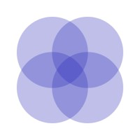 Flaca Socials AI logo - Similar company to Stylexchange