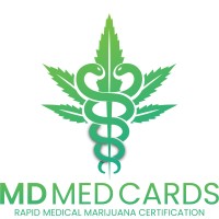 Medcards, Pllc