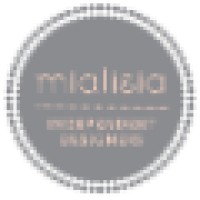 Mialisia Canada Independent Designers