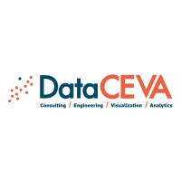 DataCEVA logo - Similar company to Holos, Inc.