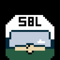 Ski Bum Lodge logo - Similar company to Cayrot