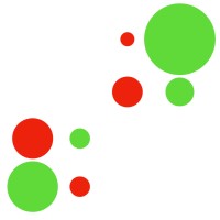 CurvSort logo - Similar company to Iqtechnosync Solutions Private Limited