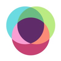 Giki logo - Similar company to Ailuna