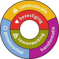 Diversity Joy logo - Similar company to Siw Internationale Vrijwilligersprojecten