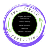 Full Circle Consulting logo - Similar company to Forged By Fire