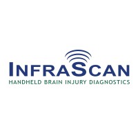 InfraScan, Inc. logo - Similar company to Wavestorm Technologies