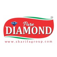 Sharifa Group logo - Similar company to Sharifa.Com