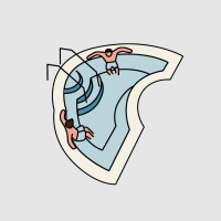 Zoom Memes for Self Quaranteens logo - Similar company to Retcon