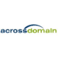 AcrossDomain Solutions Pvt. Ltd. logo - Similar company to Sanjeev Kaushik