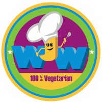 Wah ji Wah India logo - Similar company to Nutragro Private Limited