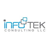 Infotek Consulting LLC. logo - Similar company to Solvability, Inc.