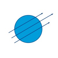 Igiencontrol