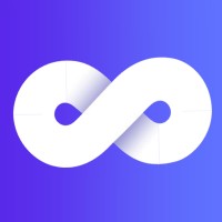 Soft School logo - Similar company to Entelligage