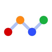 Sciobyte logo - Similar company to Food Papi