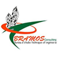 Bramos consulting logo - Similar company to Alhb.Tp