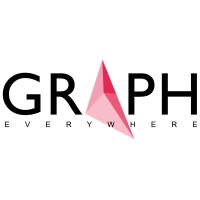 Graph Everywhere