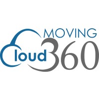 MovingCloud360 logo - Similar company to Sabalcore Computing Inc.