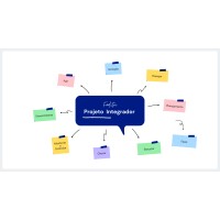Projeto Integrador Faditu logo - Similar company to Pwit I Seu Integrador De Tecnologias