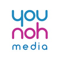 younoh media logo - Similar company to Tpg Media