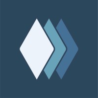 GEM Realty Capital logo - Similar company to Bluegate