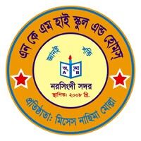 NKM High School and Homes logo - Similar company to Cyberxpress.Net