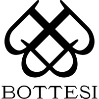 Bottesi Bar Tools