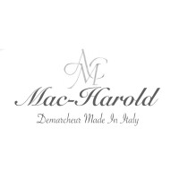 Mac-Harold Import/Export logo - Similar company to Integral Resources Import & Export