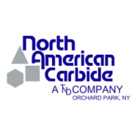 North American Carbide logo - Similar company to Rafa Systems, Inc.