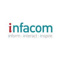Infacom - Remote working and collaboration specialists, People, Process and Technology experts logo - Similar company to Remote Working Partner