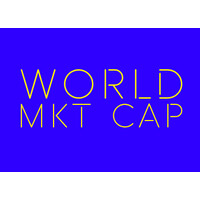 World MkT CAP logo - Similar company to Abstractrics