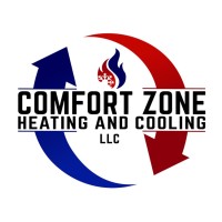 Comfort Zone Heating & Cooling, Llc